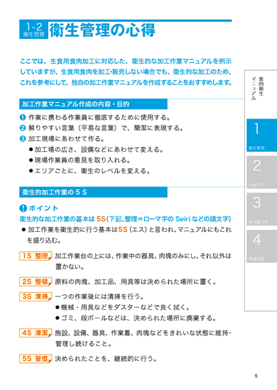 食肉衛生マニュアル