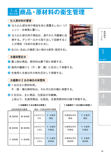 食肉衛生マニュアル
