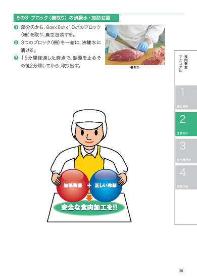 食肉衛生マニュアル