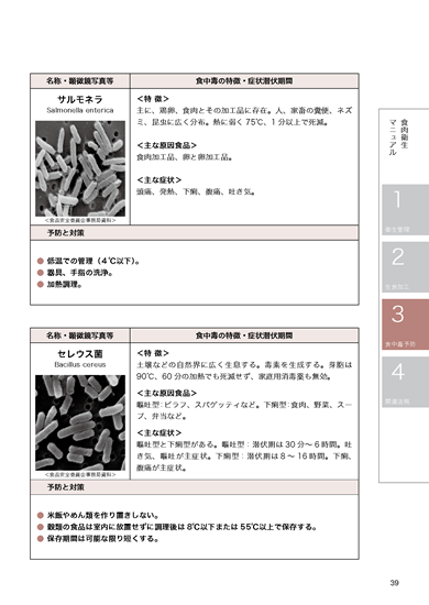 食肉衛生マニュアル