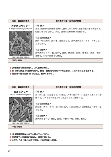 食肉衛生マニュアル