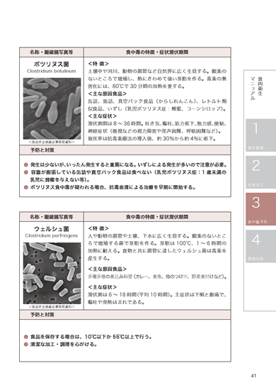 食肉衛生マニュアル