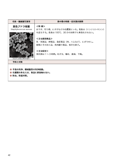食肉衛生マニュアル