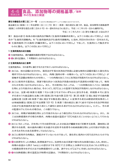 食肉衛生マニュアル