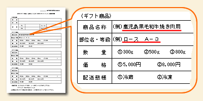 推薦書