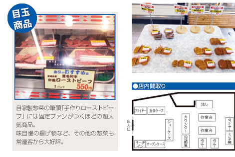 アクセス・地図