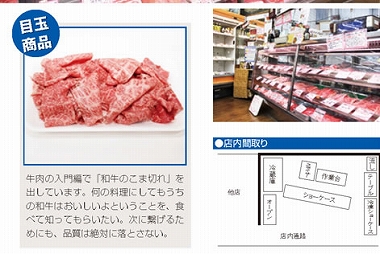 アクセス・地図