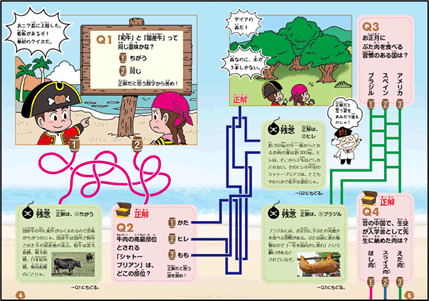 おにくらぶ：読書部