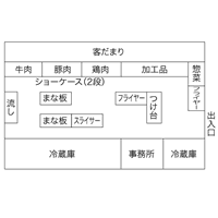 店舗図