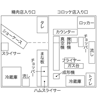 店舗図