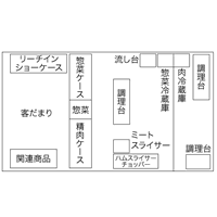 店舗図