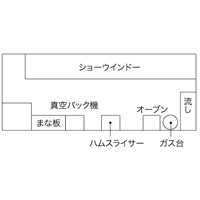 店舗図