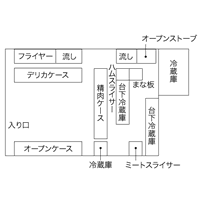 店舗図