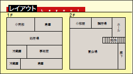 店舗図