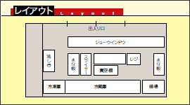 店舗図