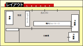 店舗図