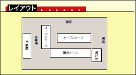 店舗図
