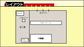 店舗図