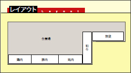 店舗図