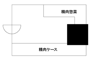 店舗図