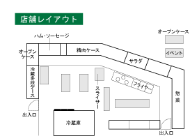 店舗図