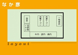 店舗図