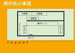 店舗図