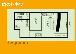 店舗図