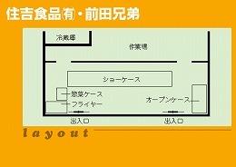 店舗図