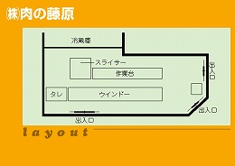 店舗図
