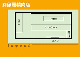 店舗図