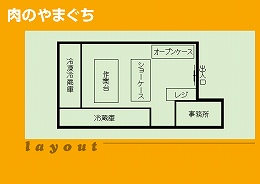 店舗図