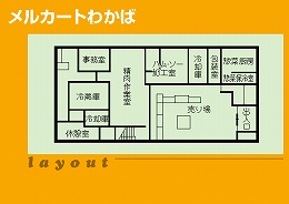 店舗図
