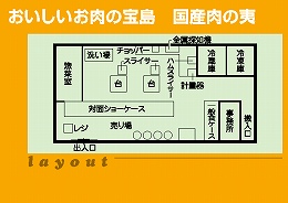 店舗図