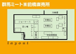 店舗図