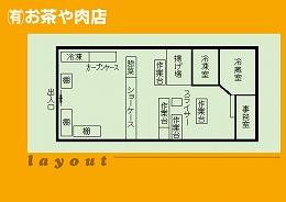 店舗図