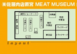店舗図