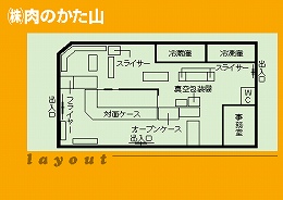 店舗図