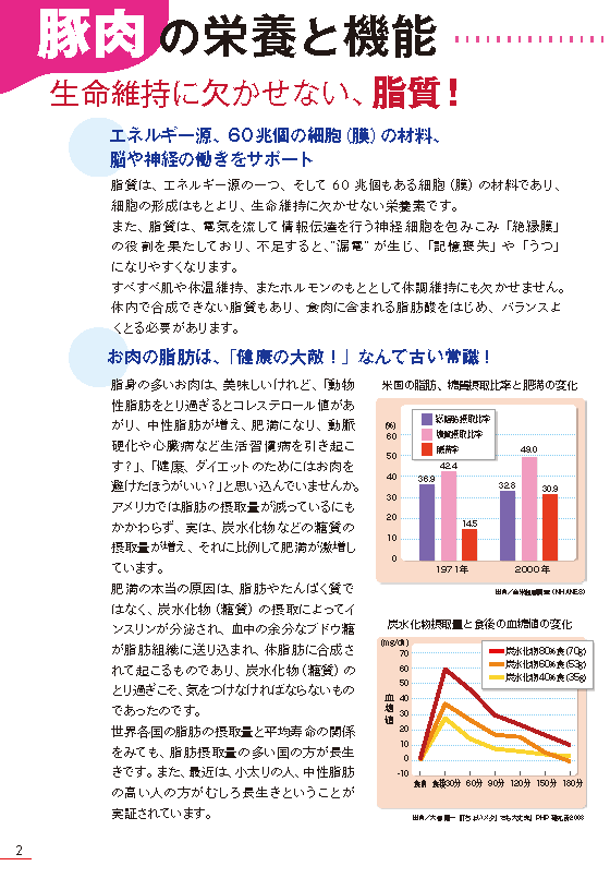 「健康長寿のためのお肉の新常識　牛肉編・豚肉編」