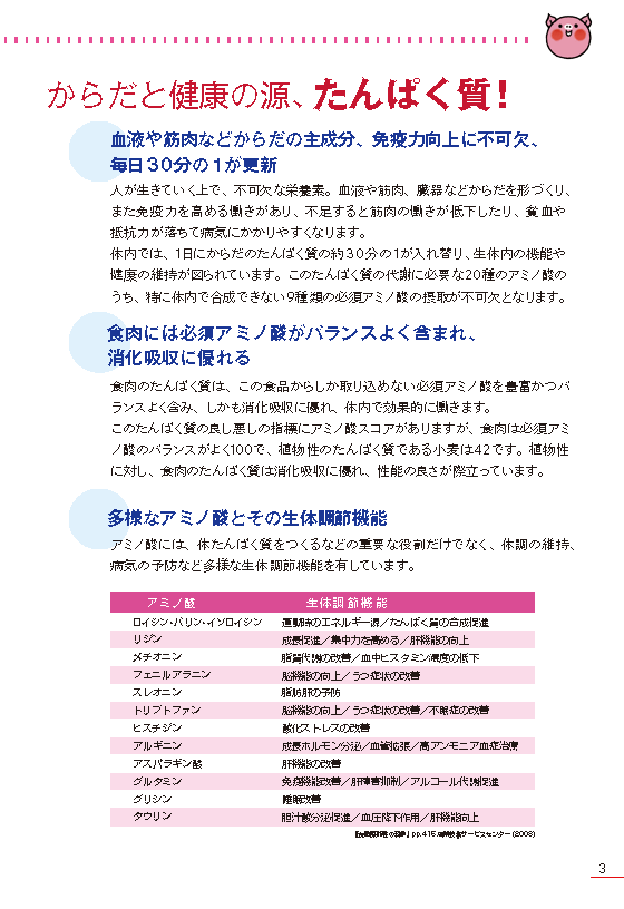 「健康長寿のためのお肉の新常識　牛肉編・豚肉編」