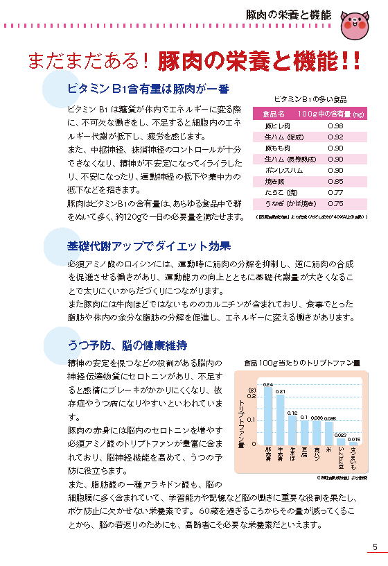 「健康長寿のためのお肉の新常識　牛肉編・豚肉編」