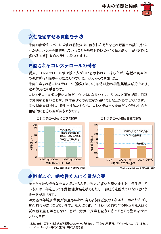 「健康長寿のためのお肉の新常識　牛肉編・豚肉編」