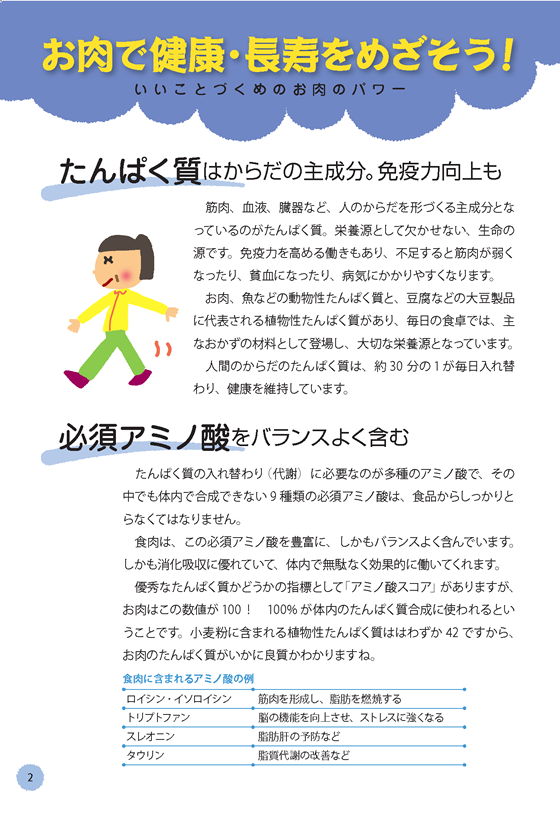 健康長寿のためのお肉の新常識