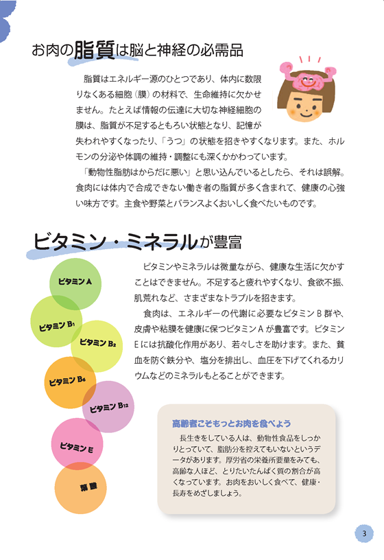 健康長寿のためのお肉の新常識