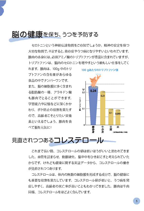 健康長寿のためのお肉の新常識