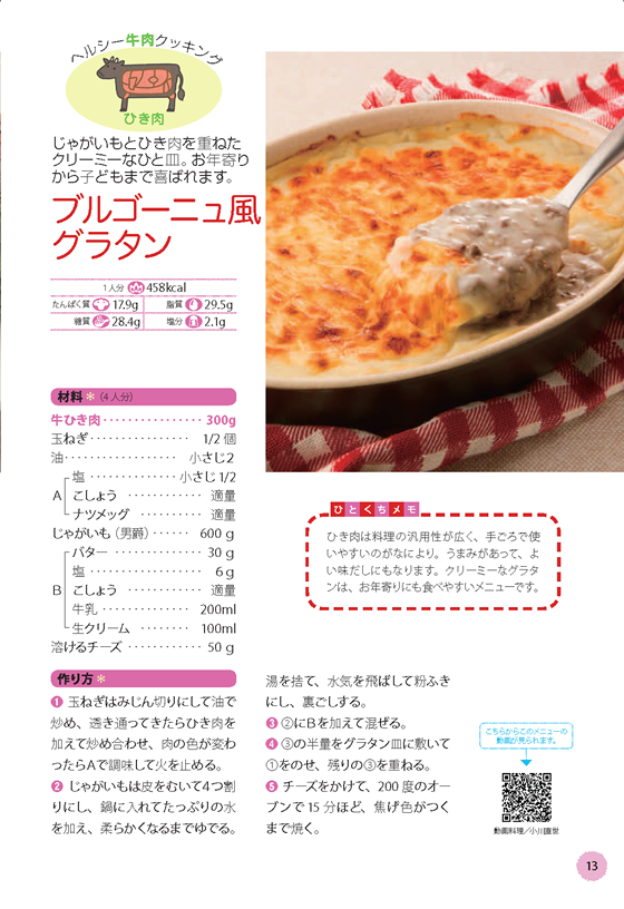 健康長寿のためのお肉の新常識