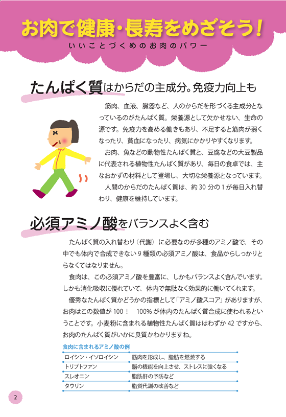 健康長寿のためのお肉の新常識