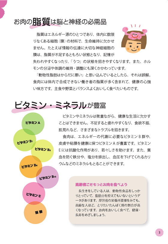 健康長寿のためのお肉の新常識