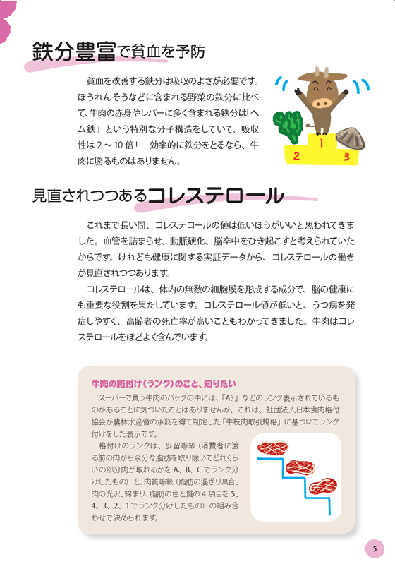 健康長寿のためのお肉の新常識