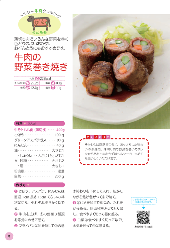 健康長寿のためのお肉の新常識
